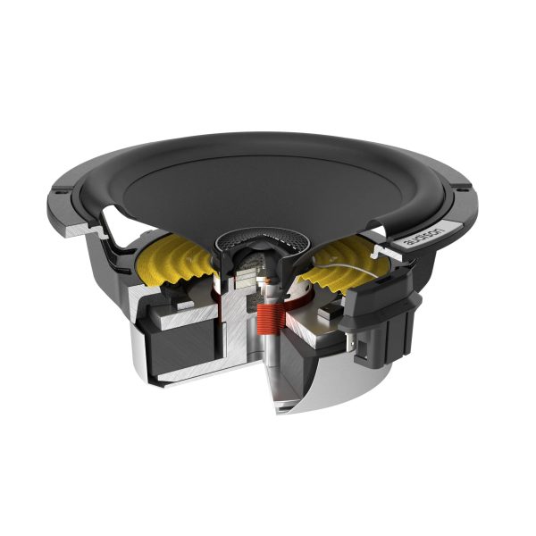 Audison AVX 6.5 II Coaxial | 240 W Peak Power | 165 mm (6.5 in.) | 4 ohm - Image 4